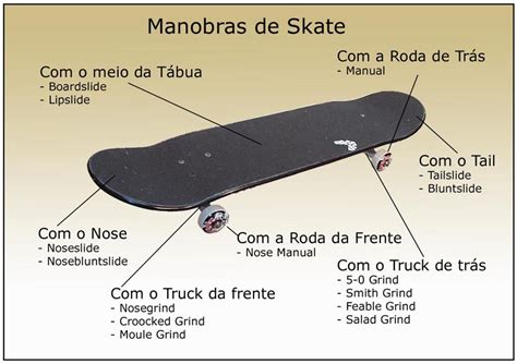 skate de mão